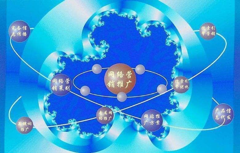 喜德新媒体运营企业需要掌握的网络推广技巧有哪些